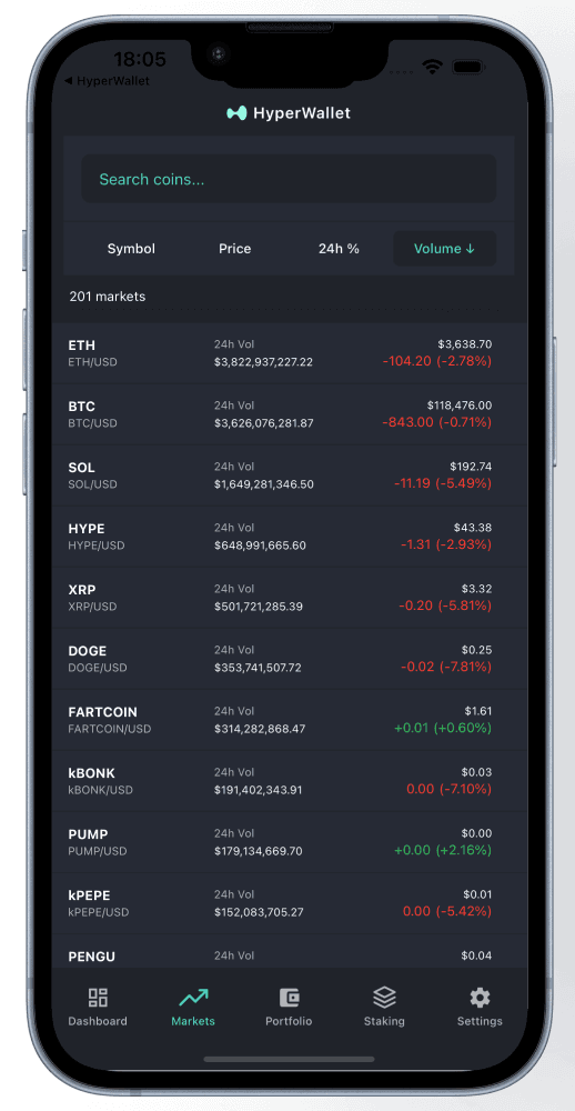HyperWallet Markets - Live trading pairs and price movements